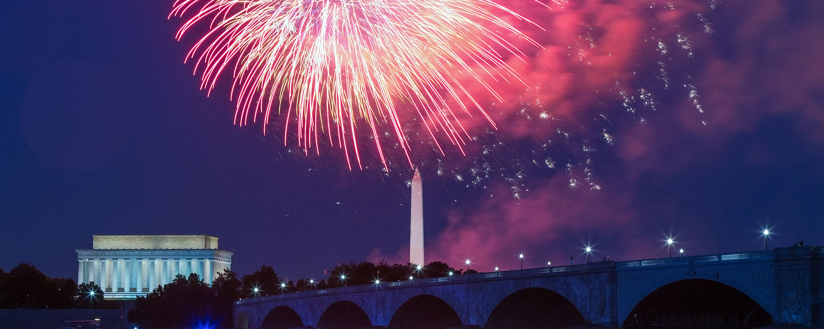 Guide to July 4th Fireworks in DC Best Viewing Spots & More